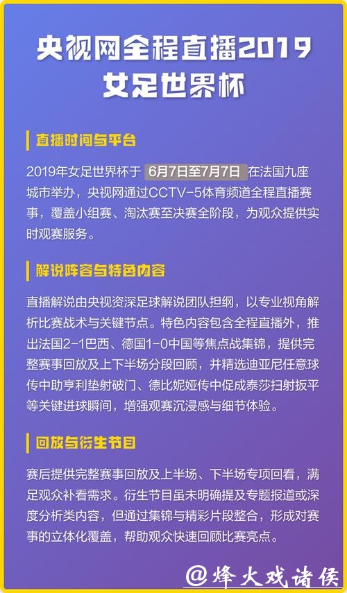 如何观看女足世界杯直播视频?高清赛事全攻略 如何观看女足世界杯直播视频?高清赛事全攻略