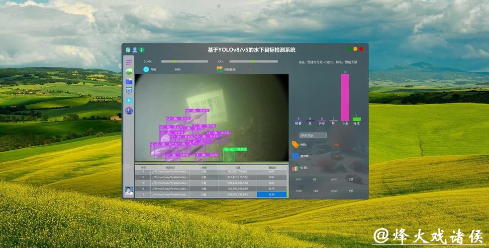 安全便捷的世界杯下注入口平台推荐