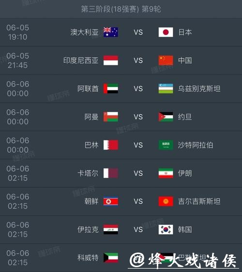 2026世界杯比分预测解析与热门赛果预测