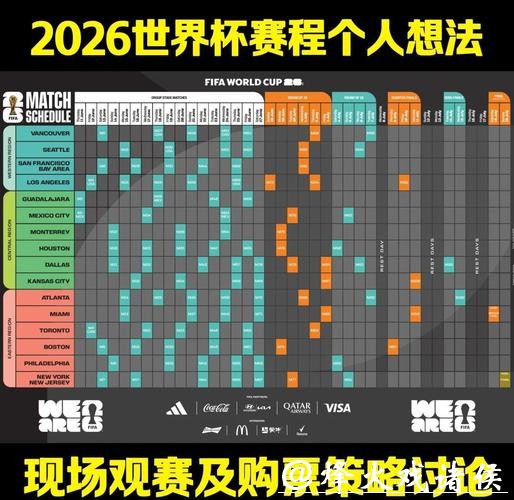 2026世界杯外围下注攻略与技巧分析