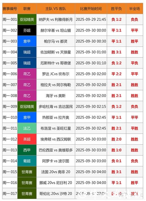 微博平台是否支持世界杯竞猜下注？
